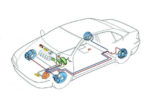 Automotive